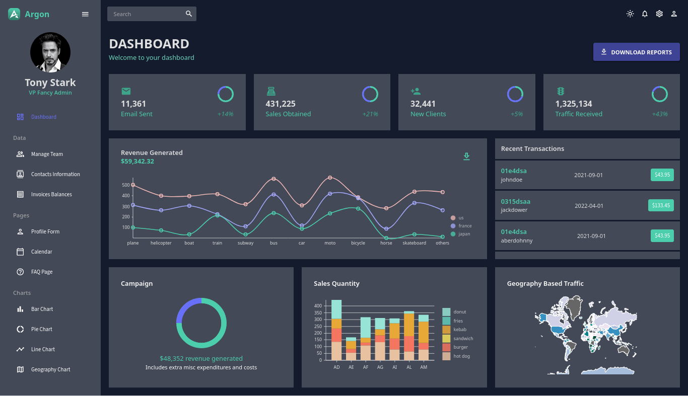 react-admin-dashboard-Argon Admin Dashboard: React.js, Vite, Material UI - Dark & Light Mode. Manage data, users, and charts with ease. Ideal for streamlined project management